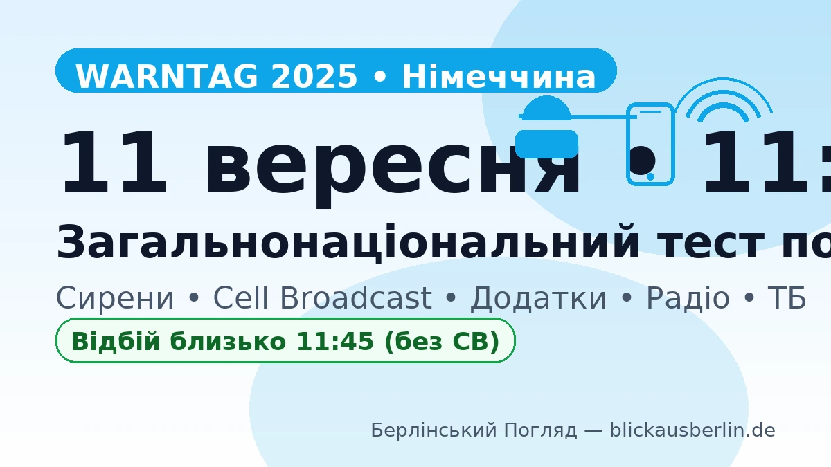 11 вересня о 11:00 — загальнонаціональний тест попереджень + контекст річниці 9/11